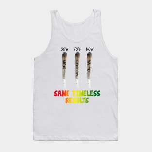 Same Timeless Results Tank Top